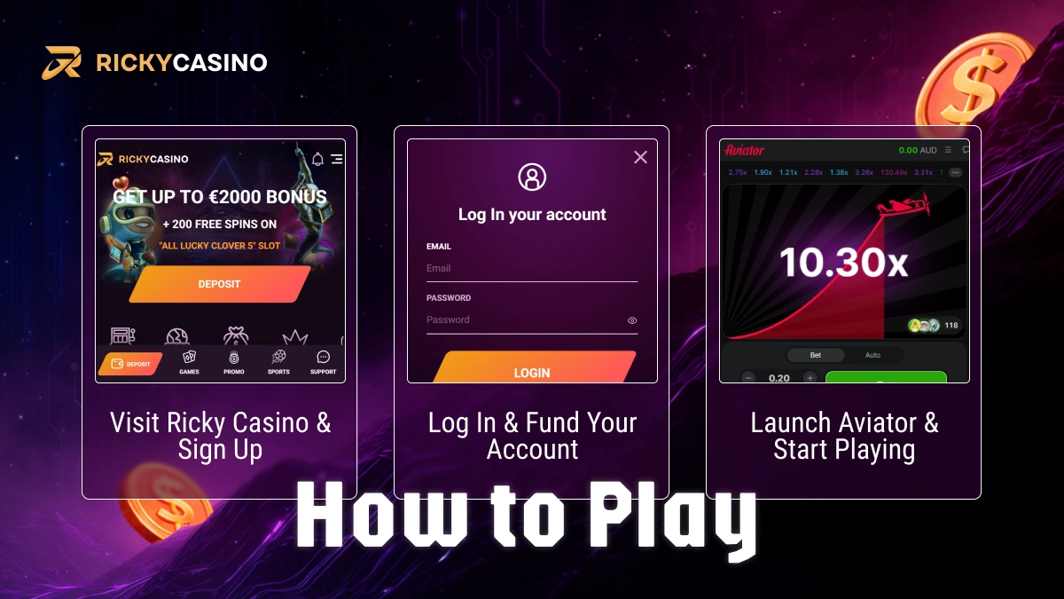 Three step cards titled How to Play with login, deposit and launch game screens on Ricky Casino interface