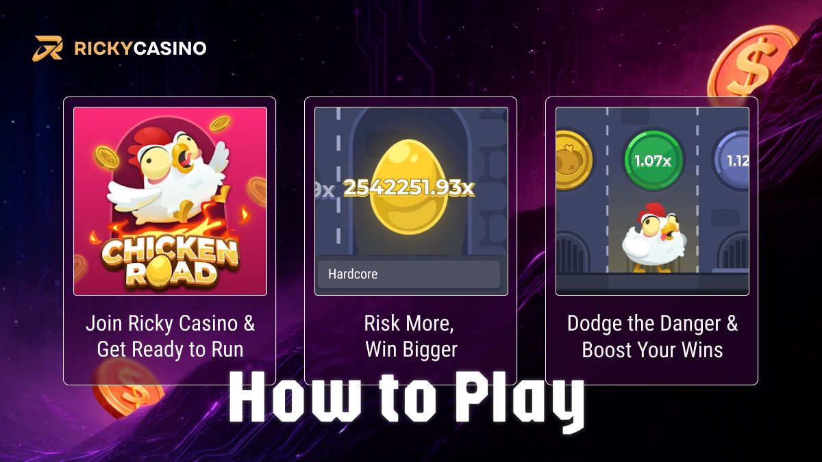 Three cards showing Chicken Road gameplay steps with coins, chicken icons and How to Play text